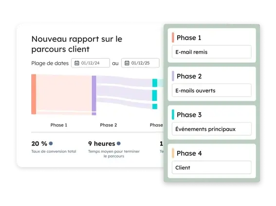 MarketingHub-JourneyReport_fr