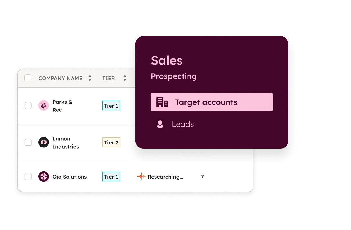 Sales Hub - Sales Workspace Account Tab
